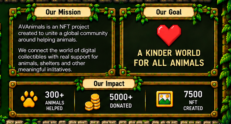AVAnimals mission, goal and impact